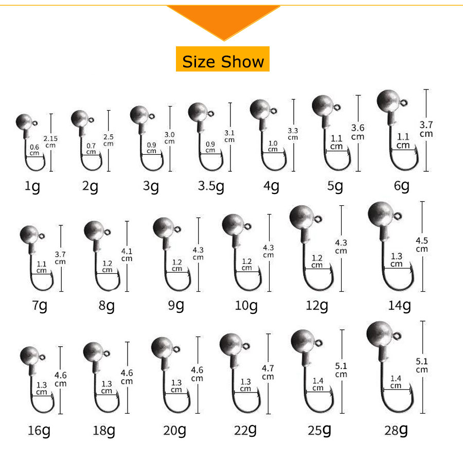 1g 2g 3g 4g 5g 10g 20g 22g 25g – Fishing Hook Assortment Bewertung und Preis