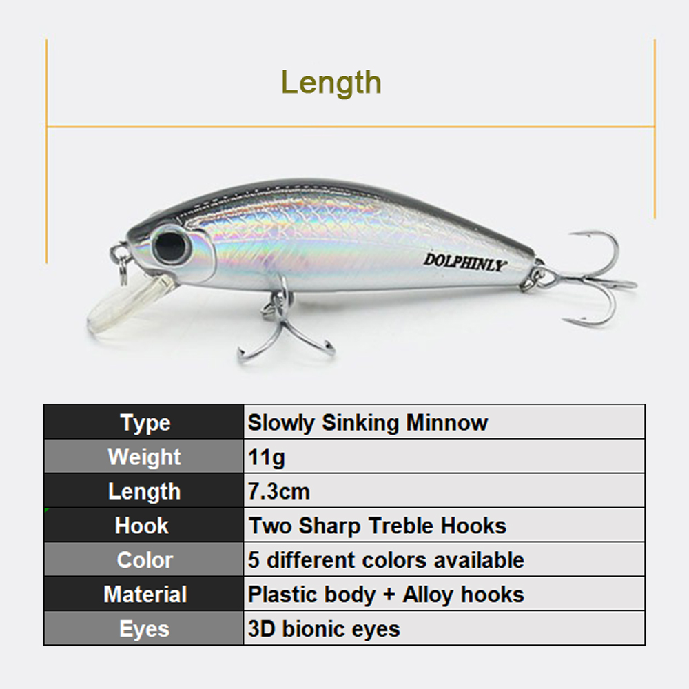 Sinkende Minnow-Angelköder, 11 – Fishing Hook Treble Bewertung und Preis